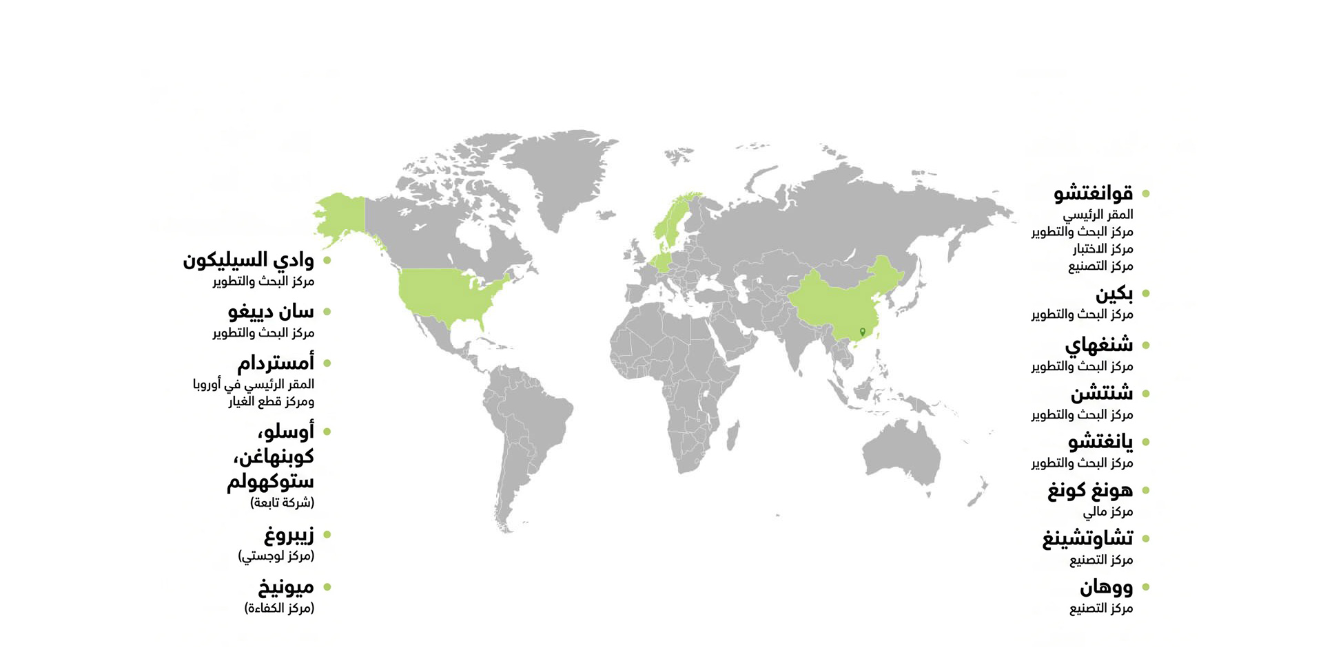 DISCOVER.MAP_ALT